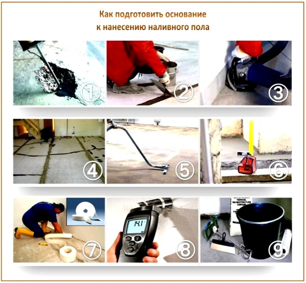 Comment préparer une chape pour le sol en vrac Comment préparer une chape pour le sol en vrac