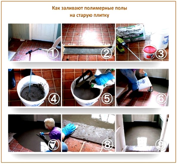 Planchers en vrac sur une vieille tuile Planchers en vrac sur une vieille tuile