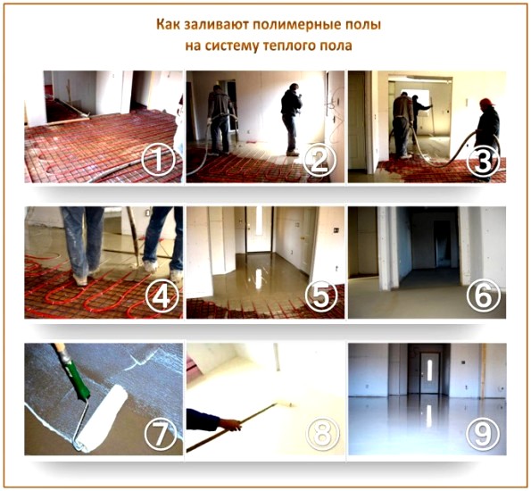 Planchers chauffants en vrac Planchers chauffants en vrac