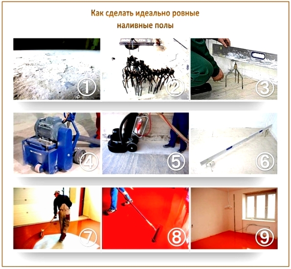 Sols autonivelants à monter soi-même Sols autonivelants à monter soi-même