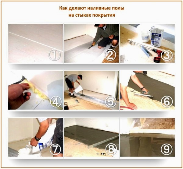 Comment remplir le plancher en vrac Comment remplir le plancher en vrac