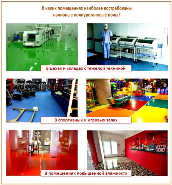 Sols en polyuréthane en vrac Sols en polyuréthane en vrac