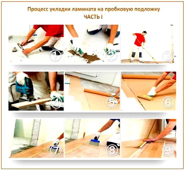 Sous-couche en liège stratifié Sous-couche en liège stratifié