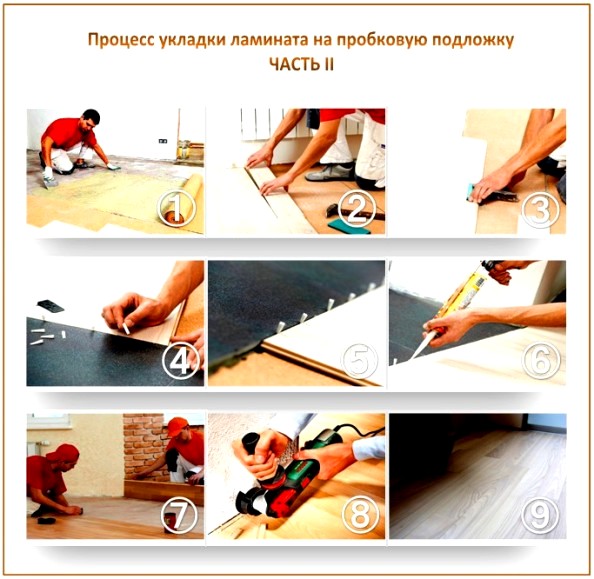 Stratifié de liège Stratifié de liège