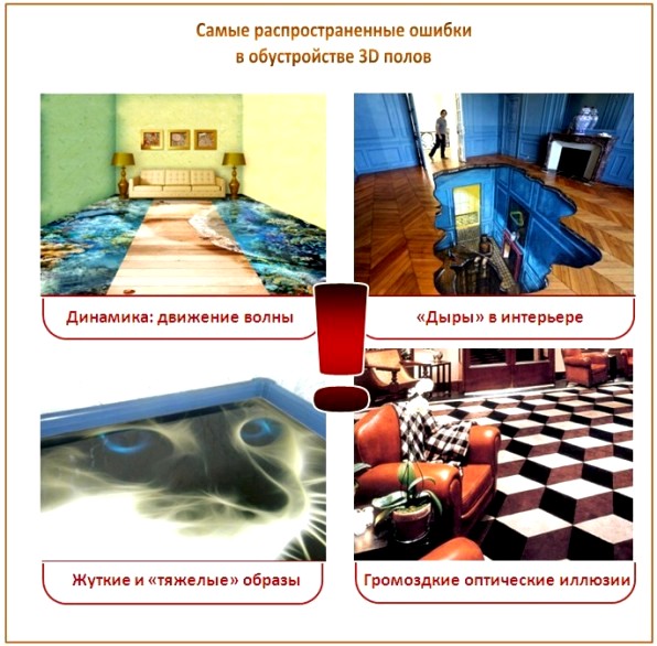 Images pour sol 3D Images pour sol 3D