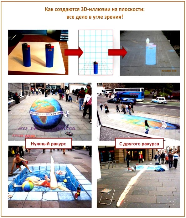 Comment faire une image pour un sol 3D Comment faire une image pour un sol 3D