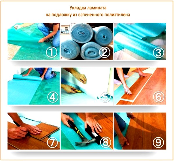 Pose de stratifié sur un substrat Pose de stratifié sur un substrat