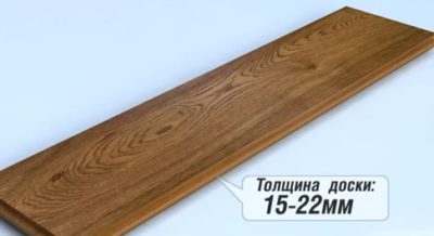 Panneau solide Panneau solide