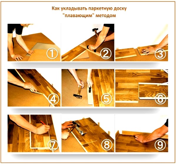 Revêtement de sol Revêtement de sol