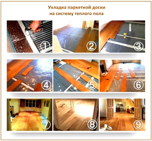 Planche de parquet sur le plancher chaud Planche de parquet sur le plancher chaud