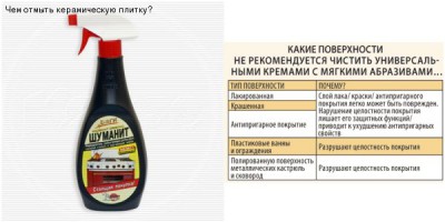 Comment laver les carreaux dans la salle de bain - des outils spéciaux vous aideront Comment laver les carreaux dans la salle de bain - produits chimiques ménagers au choix
