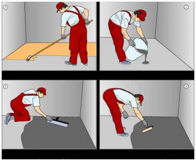 Étapes de nivellement de la chape Étapes de nivellement de la chape