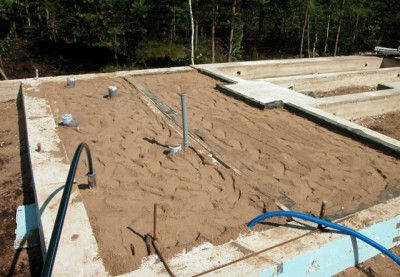 Revêtement de sol Revêtement de sol