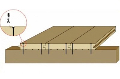 Planches de pose avec vis autotaraudeuses à un angle de 90 degrés La deuxième façon de fixer le plancher