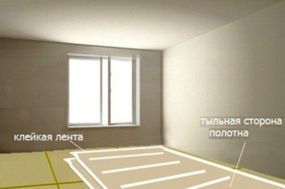 Un ruban adhésif pour le style est appliqué sur le dos. Le ruban adhésif est appliqué à l'arrière du matériau