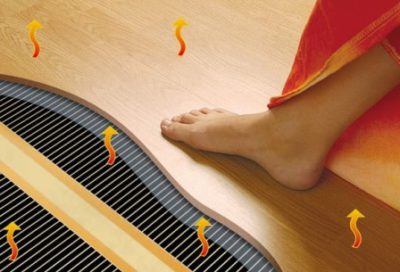 Carrelage pour bois - chauffage par le sol Carrelage pour bois - chauffage par le sol