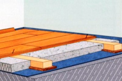 Réchauffement d'un plancher en planches Isolation dans la construction du sol avec une promenade