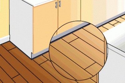 Planches empilables Planches de jogging