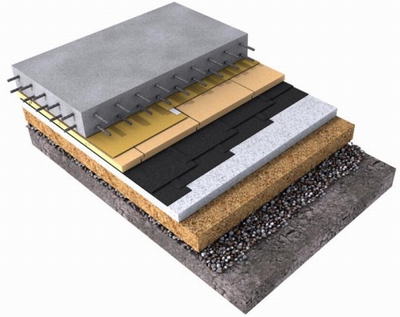 Construction du rez-de-chaussée Construction du rez-de-chaussée