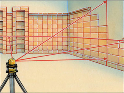 Niveau laser au travail Niveau laser au travail