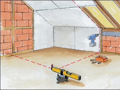 Comment créer un niveau laser de vos propres mains à partir d'un pointeur laser et d'un niveau de bâtiment