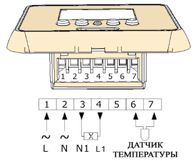 Schéma général de connexion du thermostat Schéma général de connexion du thermostat