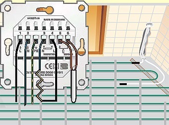 Connexion d'un plancher chauffant à un thermostat: formation en électricité