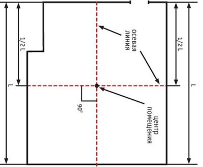 Marquage de surface Marquage de surface