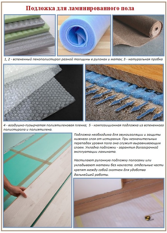 Types de sous-couche pour la pose de sols stratifiés Règles de pose des stratifiés - Utilisation d'un support