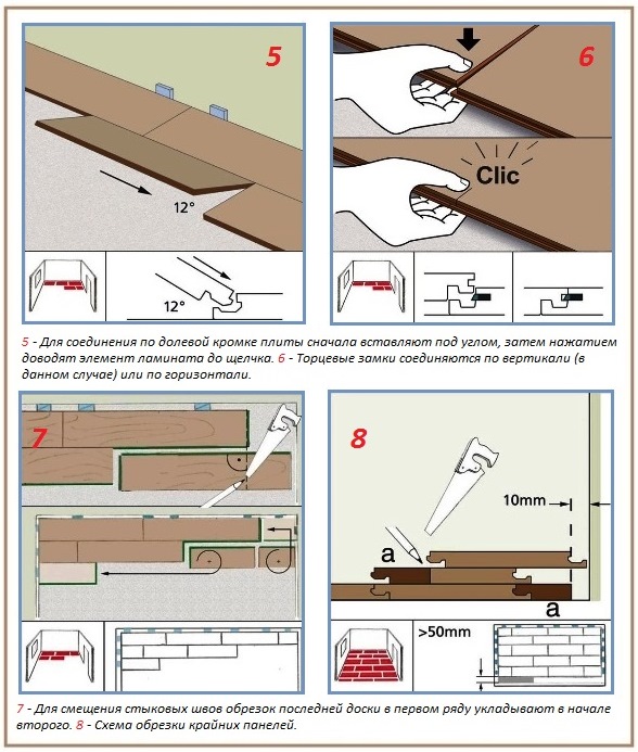 Une façon de poser le stratifié Revêtement de sol stratifié indépendant