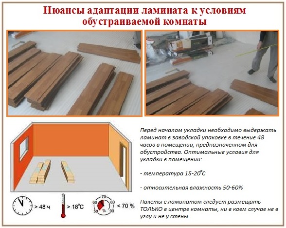 Comment préparer le matériau et poser le stratifié Comment poser un stratifié selon les règles