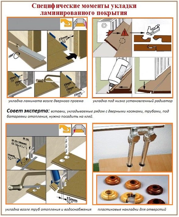 Obstacles à la pose de sols stratifiés Comment éviter les obstacles lors de l'installation d'un sol stratifié