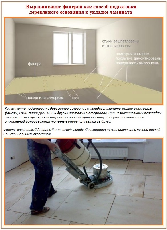 Nivellement pour la pose de stratifié sur un plancher en bois Comment préparer la base pour poser le stratifié sur le plancher en bois
