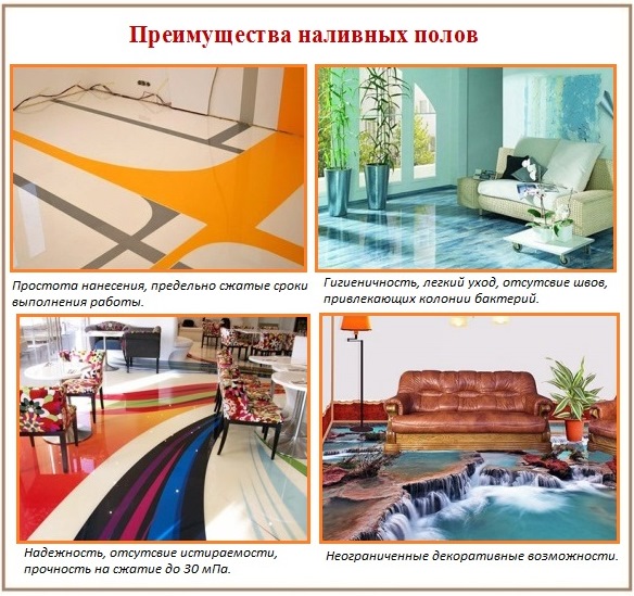 Les avantages des planchers en vrac Auto-nivellement par soi-même