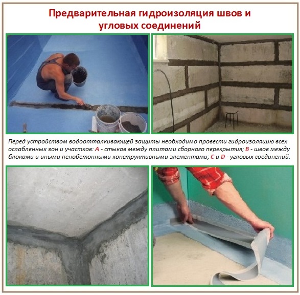 Préparation compétente pour imperméabiliser la salle de bain Imperméabilisation des joints aboutés et des joints d'angle dans la salle de bain