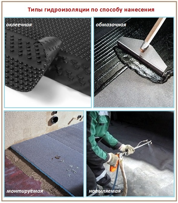 Comment réaliser une étanchéité fiable dans la salle de bain Comment imperméabiliser une salle de bain