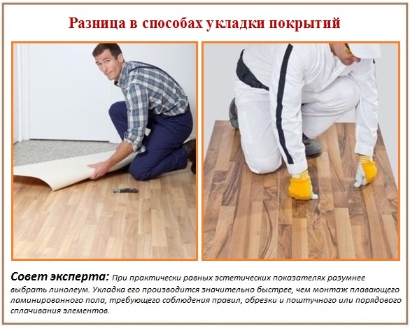 Lequel des matériaux est plus facile à poser: linoléum ou stratifié Qui est plus facile et plus rapide à poser: linoléum ou stratifié