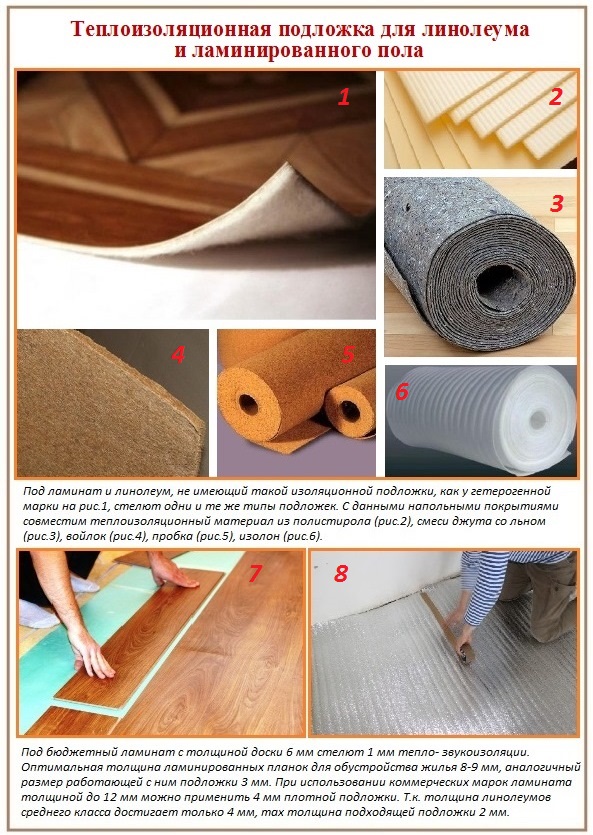 Substrat isolant pour linoléum et stratifié Quel substrat d'isolation thermique et acoustique à poser sous le linoléum et le stratifié