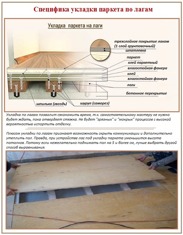Comment poser le parquet sur les bûches de vos propres mains Caractéristiques de l'appareil parquet retards