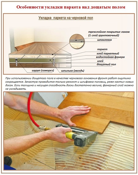 Les spécificités de la construction du parquet sur un socle en bois Règles pour la pose de parquet de vos propres mains sur un sol rugueux