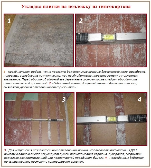 Substrat de cloison sèche pour la pose de carreaux sur un plancher en bois Alignement des cloisons sèches pour la pose de carreaux de sol