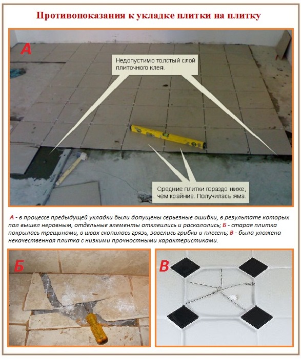 Les carreaux peuvent-ils être posés sur des carreaux mal posés? Les carreaux peuvent-ils être posés sur des carreaux posés avec des irrégularités