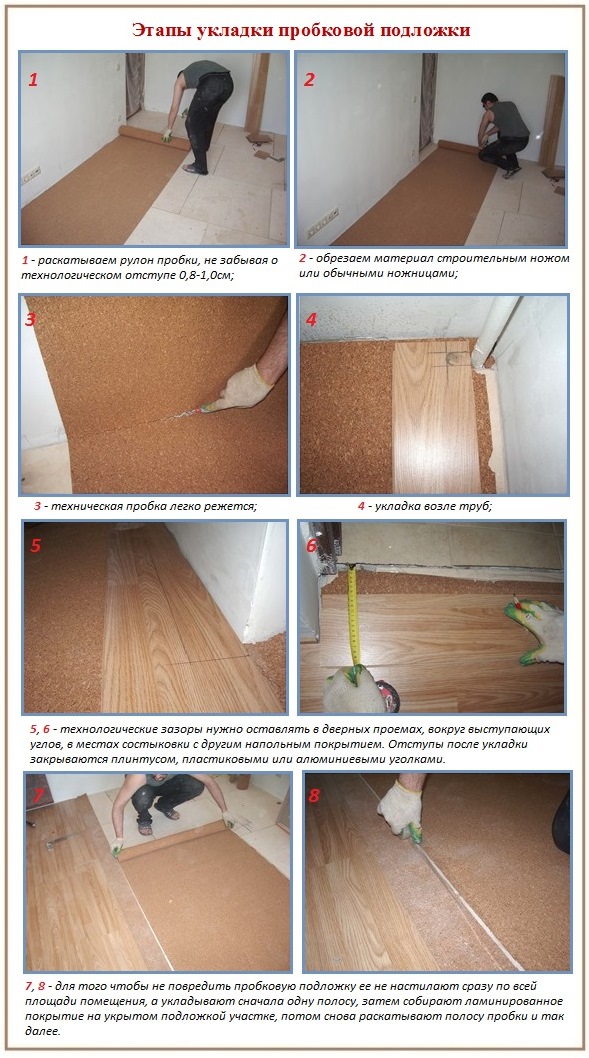 Étapes de la pose de bouchons techniques sous un sol stratifié Technologie du liège laminé