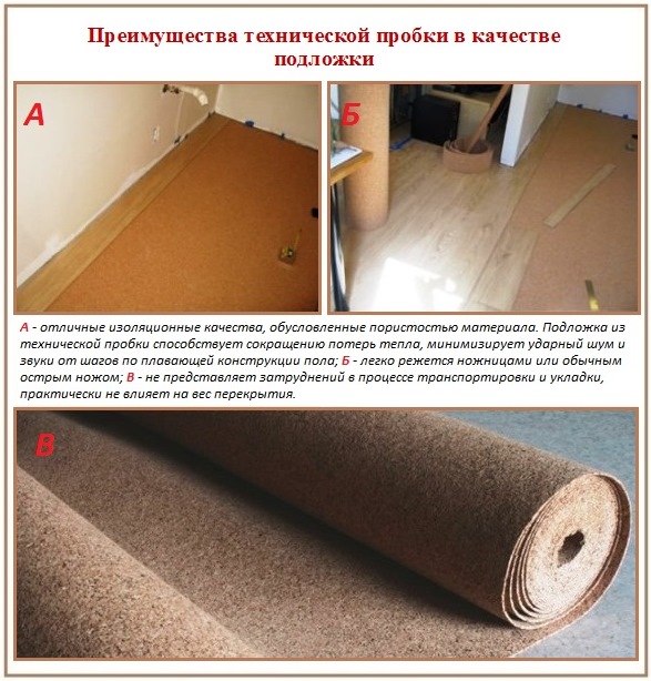 Cork soutient les priorités opérationnelles Avantages du stratifié en liège