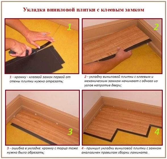 Technologie pour la pose de carreaux de vinyle avec verrou de colle Pose de carreaux de sol en vinyle: matériau avec serrure adhésive