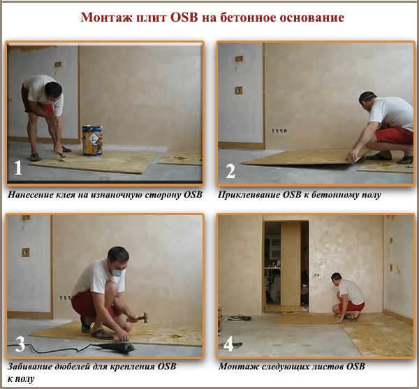 Montage de dalles OSB sur une base en béton Montage de dalles OSB sur une base en béton