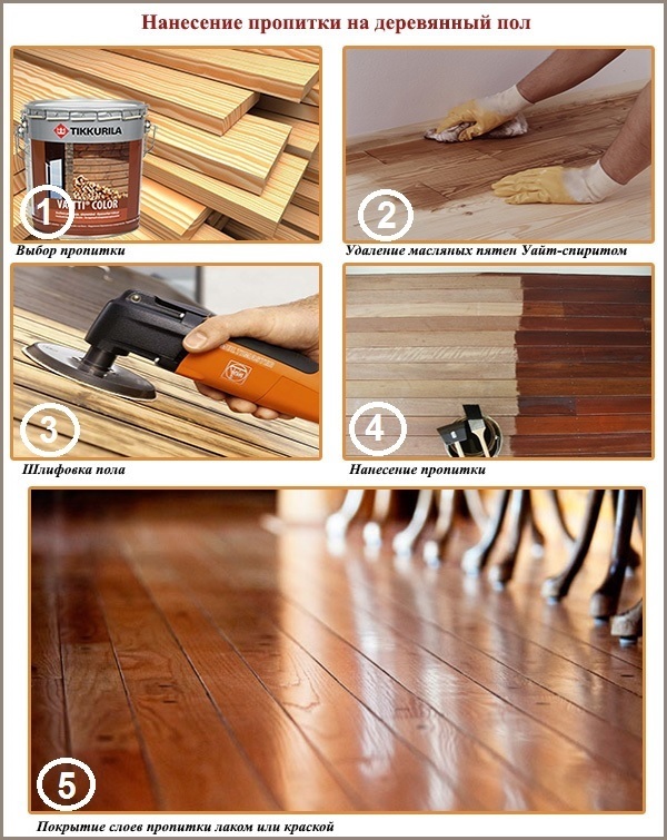 Application d'imprégnation sur un plancher en bois Application d'imprégnation sur un plancher en bois