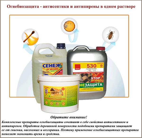 Protection contre l'incendie - antiseptiques et retardateurs de flammes en une seule solution Protection contre l'incendie - antiseptiques et retardateurs de flammes en une seule solution