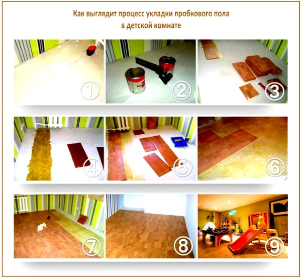 Revêtement de sol en liège Revêtement de sol en liège