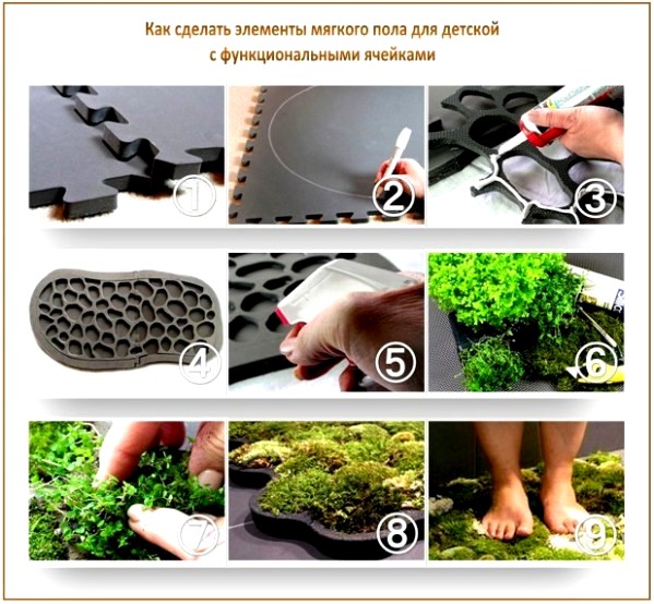 Sol mou à faire soi-même Sol mou à faire soi-même